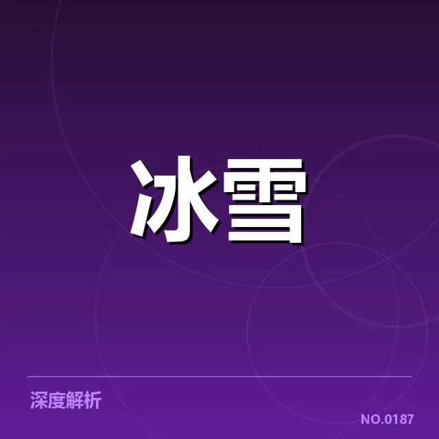 速度滑冰世界杯赛季综述：顶尖选手表现如何演变